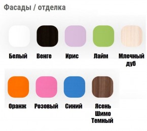 Кровать "Тучка" на щитах с бортиками + ящик в Копейске - kopejsk.ok-mebel.com | фото 17