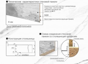 Кухонный фартук со столешницей (А-01) в едином стиле (3050 мм) в Копейске - kopejsk.ok-mebel.com | фото 7