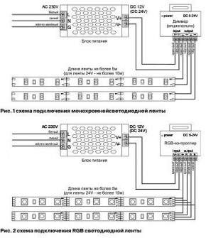 Лента светодиодная Maytoni Led strip 10102 в Копейске - kopejsk.ok-mebel.com | фото 3