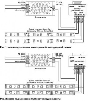 Лента светодиодная Maytoni Led strip 10104 в Копейске - kopejsk.ok-mebel.com | фото 6
