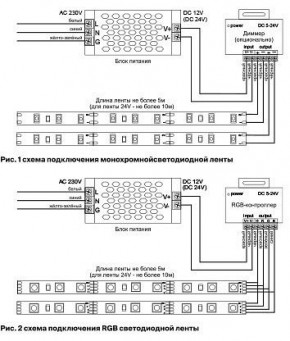 Лента светодиодная Maytoni Led strip 10112 в Копейске - kopejsk.ok-mebel.com | фото 3