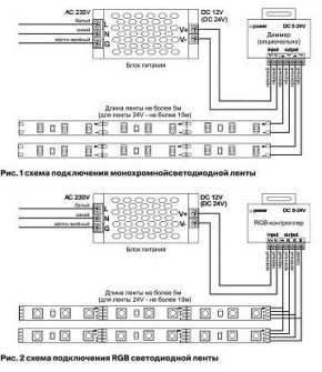 Лента светодиодная Maytoni Led strip 10113 в Копейске - kopejsk.ok-mebel.com | фото 3