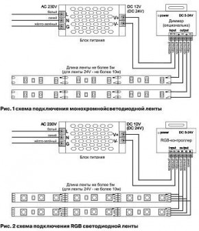 Лента светодиодная Maytoni Led strip 10114 в Копейске - kopejsk.ok-mebel.com | фото 3