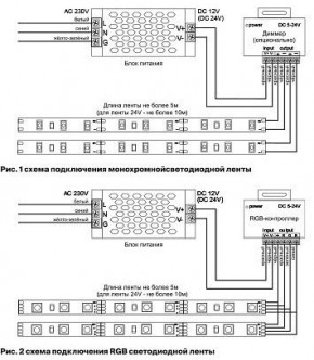 Лента светодиодная Maytoni Led strip 10118 в Копейске - kopejsk.ok-mebel.com | фото 3