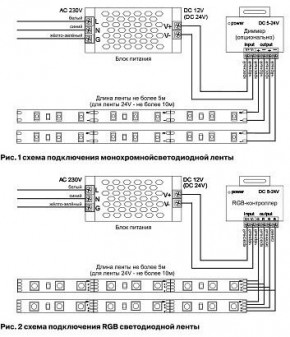 Лента светодиодная Maytoni Led strip 10119 в Копейске - kopejsk.ok-mebel.com | фото 3