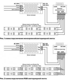 Лента светодиодная Maytoni Led strip 10120 в Копейске - kopejsk.ok-mebel.com | фото 3