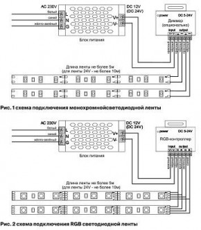 Лента светодиодная Maytoni Led strip 10122 в Копейске - kopejsk.ok-mebel.com | фото 3