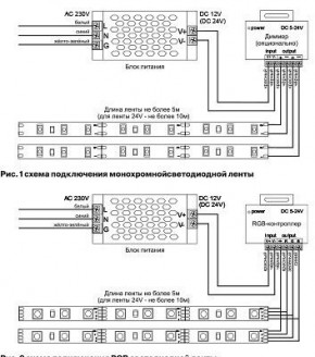 Лента светодиодная Maytoni Led strip 10123 в Копейске - kopejsk.ok-mebel.com | фото 3