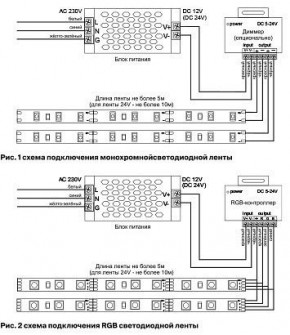 Лента светодиодная Maytoni Led strip 10124 в Копейске - kopejsk.ok-mebel.com | фото 3