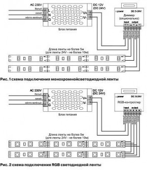 Лента светодиодная Maytoni Led strip 10125 в Копейске - kopejsk.ok-mebel.com | фото 3
