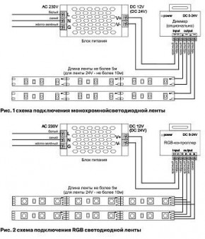 Лента светодиодная Maytoni Led strip 10126 в Копейске - kopejsk.ok-mebel.com | фото 3