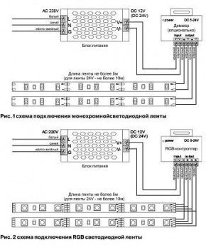 Лента светодиодная Maytoni Led strip 10128 в Копейске - kopejsk.ok-mebel.com | фото 2