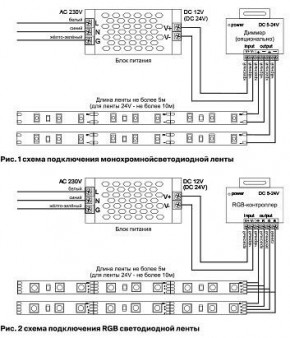 Лента светодиодная Maytoni Led strip 10131 в Копейске - kopejsk.ok-mebel.com | фото 6