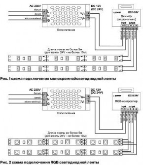 Лента светодиодная Maytoni Led strip 10133 в Копейске - kopejsk.ok-mebel.com | фото 6