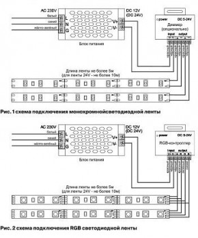 Лента светодиодная Maytoni Led strip 10138 в Копейске - kopejsk.ok-mebel.com | фото 3