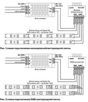 Лента светодиодная Maytoni Led strip 10149 в Копейске - kopejsk.ok-mebel.com | фото 3