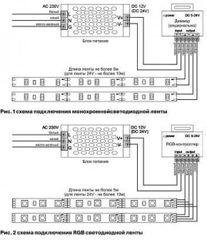 Лента светодиодная Maytoni Led strip 10150 в Копейске - kopejsk.ok-mebel.com | фото 3