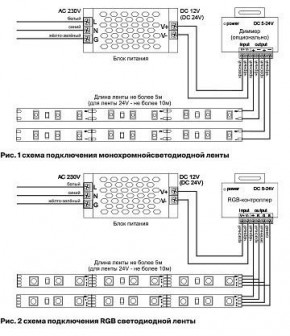 Лента светодиодная Maytoni Led strip 10153 в Копейске - kopejsk.ok-mebel.com | фото 3
