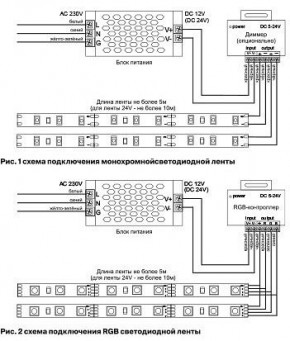 Лента светодиодная Maytoni Led strip 10156 в Копейске - kopejsk.ok-mebel.com | фото 3