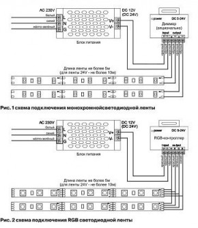 Лента светодиодная Maytoni Led strip 10157 в Копейске - kopejsk.ok-mebel.com | фото 2