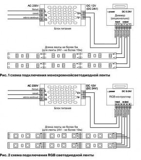 Лента светодиодная Maytoni Led strip 10158 в Копейске - kopejsk.ok-mebel.com | фото 3