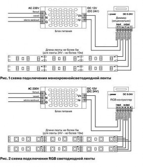 Лента светодиодная Maytoni Led strip 10159 в Копейске - kopejsk.ok-mebel.com | фото 3