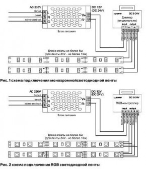 Лента светодиодная Maytoni Led strip 10162 в Копейске - kopejsk.ok-mebel.com | фото 2