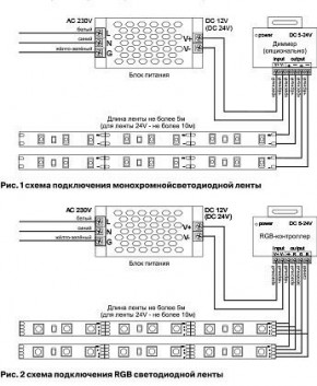 Лента светодиодная Maytoni Led strip 10165 в Копейске - kopejsk.ok-mebel.com | фото 3