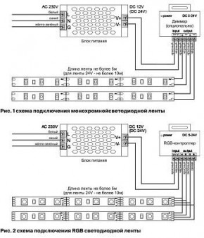 Лента светодиодная Maytoni Led strip 10167 в Копейске - kopejsk.ok-mebel.com | фото 2
