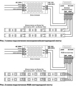 Лента светодиодная Maytoni Led strip 10170 в Копейске - kopejsk.ok-mebel.com | фото 3