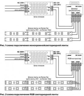 Лента светодиодная Maytoni Led strip 10172 в Копейске - kopejsk.ok-mebel.com | фото 3
