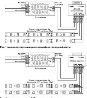 Лента светодиодная Maytoni Led strip 10174 в Копейске - kopejsk.ok-mebel.com | фото 3