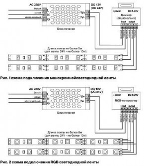 Лента светодиодная Maytoni Led strip 10175 в Копейске - kopejsk.ok-mebel.com | фото 5