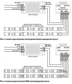 Лента светодиодная Maytoni Led strip 10181 в Копейске - kopejsk.ok-mebel.com | фото 3