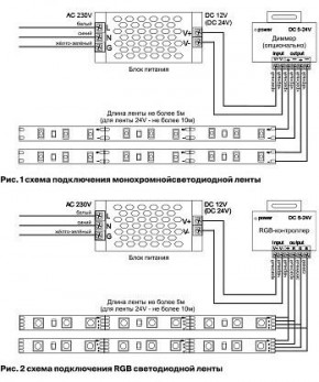 Лента светодиодная Maytoni Led strip 10187 в Копейске - kopejsk.ok-mebel.com | фото 3