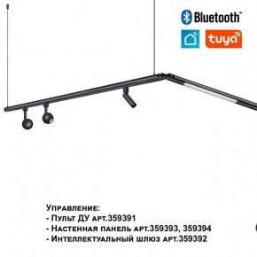 Модульный светильник Novotech Glat 359362 в Копейске - kopejsk.ok-mebel.com | фото 7