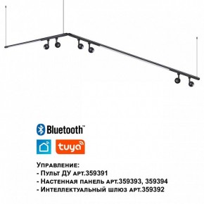 Модульный светильник Novotech Glat 359371 в Копейске - kopejsk.ok-mebel.com | фото 7