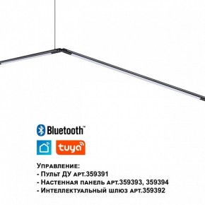 Модульный светильник Novotech Glat 359372 в Копейске - kopejsk.ok-mebel.com | фото 7