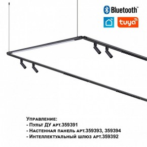 Модульный светильник Novotech Glat 359374 в Копейске - kopejsk.ok-mebel.com | фото 6