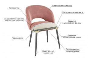 МОЛИ Набор стульев (2 шт) в Копейске - kopejsk.ok-mebel.com | фото 3