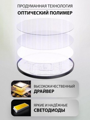 Накладной светильник Natali Kovaltseva PLAIN LED LAMPS 81113/1C в Копейске - kopejsk.ok-mebel.com | фото 3