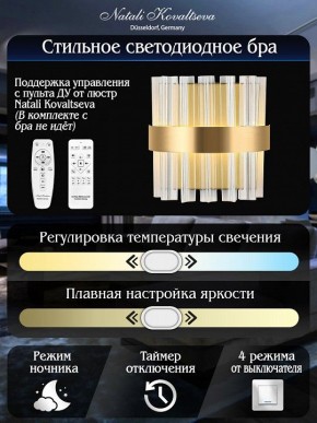 Накладной светильник Natali Kovaltseva ROYALTON LED LAMPS 81125/1W в Копейске - kopejsk.ok-mebel.com | фото 6