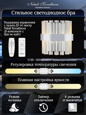 Накладной светильник Natali Kovaltseva ROYALTON LED LAMPS 81126/1W в Копейске - kopejsk.ok-mebel.com | фото 6
