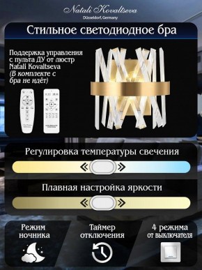Накладной светильник Natali Kovaltseva TIZIANO LED LAMPS 81113/1W в Копейске - kopejsk.ok-mebel.com | фото 6