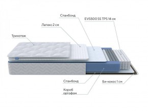 PROxSON Матрас Active Duo S/F (Ткань Трикотаж Эко) 140x195 в Копейске - kopejsk.ok-mebel.com | фото 6