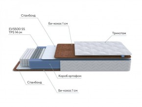 PROxSON Матрас Active F (Ткань Трикотаж Эко) 120x195 в Копейске - kopejsk.ok-mebel.com | фото 7