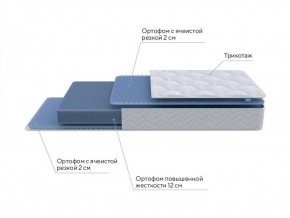 PROxSON Матрас Active Flex M (Ткань Трикотаж Эко) 120x200 в Копейске - kopejsk.ok-mebel.com | фото 6