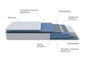 PROxSON Матрас Active M Roll (Ткань Трикотаж Эко) 120x190 в Копейске - kopejsk.ok-mebel.com | фото 7