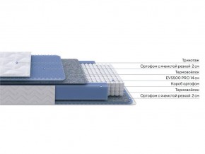 PROxSON Матрас Active M (Ткань Трикотаж Эко) 120x195 в Копейске - kopejsk.ok-mebel.com | фото 2