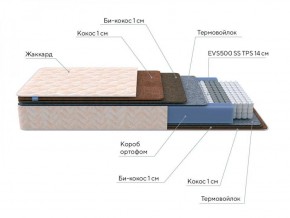 PROxSON Матрас Balance Double F (Ткань Синтетический жаккард) 120x200 в Копейске - kopejsk.ok-mebel.com | фото 7